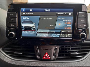 Hyundai I30 N performance